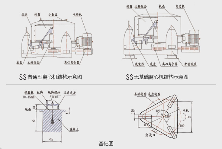 连云港硅片切割液固液分离设备